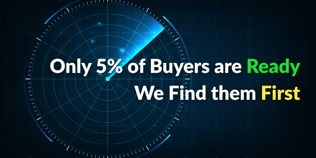buyer intent signals