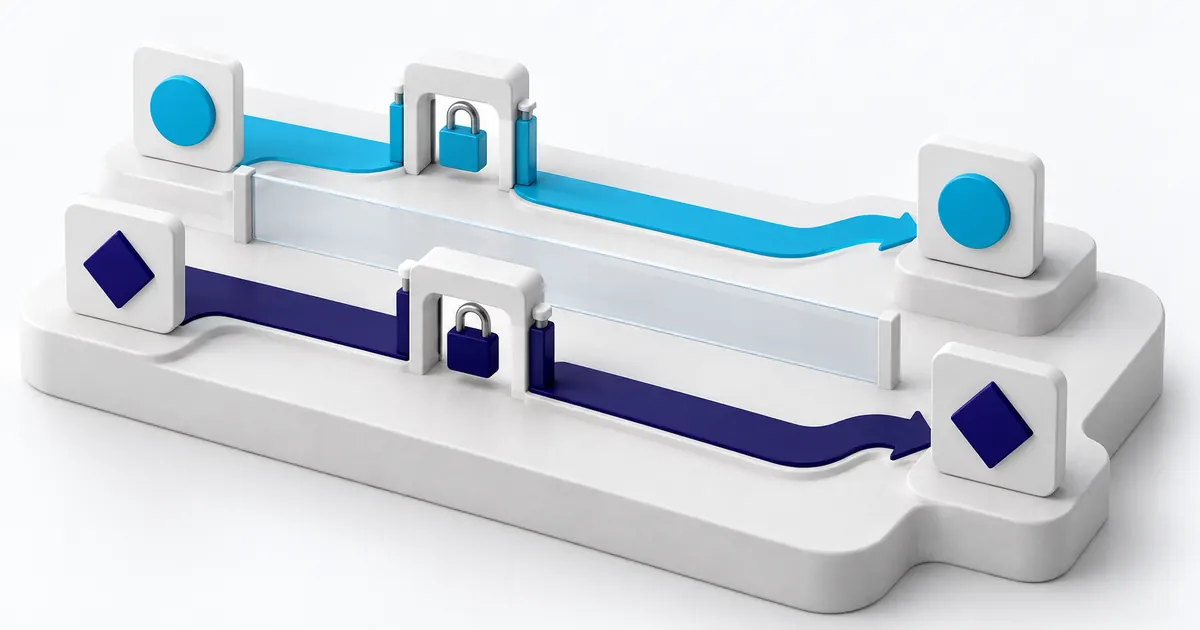 Two separate brand workflows with access gates on shared infrastructure.